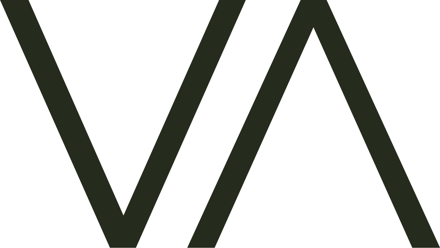 Viura Trading